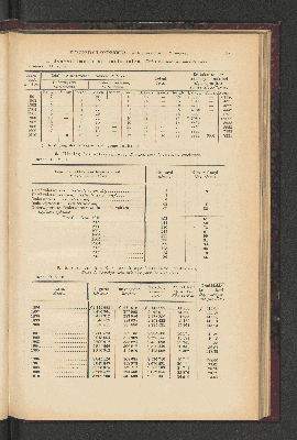 Vorschaubild von [[Jaarcijfers voor het Koninkrijk der Nederlanden]]