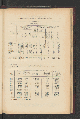 Vorschaubild von [[Jaarcijfers voor het Koninkrijk der Nederlanden]]