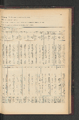 Vorschaubild von [[Jaarcijfers voor het Koninkrijk der Nederlanden]]