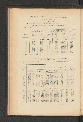 Vorschaubild von [[Jaarcijfers voor het Koninkrijk der Nederlanden]]