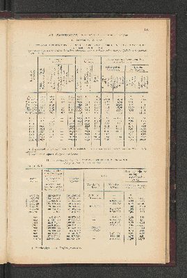 Vorschaubild von [[Jaarcijfers voor het Koninkrijk der Nederlanden]]