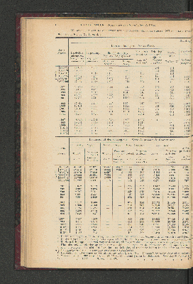 Vorschaubild von [[Jaarcijfers voor het Koninkrijk der Nederlanden]]