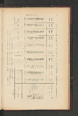 Vorschaubild von [[Jaarcijfers voor het Koninkrijk der Nederlanden]]