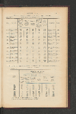 Vorschaubild von [[Jaarcijfers voor het Koninkrijk der Nederlanden]]