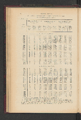 Vorschaubild von [[Jaarcijfers voor het Koninkrijk der Nederlanden]]