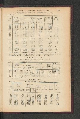 Vorschaubild von [[Jaarcijfers voor het Koninkrijk der Nederlanden]]