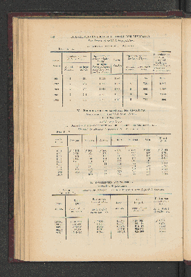 Vorschaubild von [[Jaarcijfers voor het Koninkrijk der Nederlanden]]