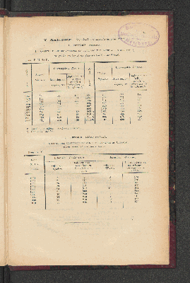 Vorschaubild von [[Jaarcijfers voor het Koninkrijk der Nederlanden]]