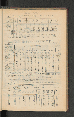 Vorschaubild von [[Jaarcijfers voor het Koninkrijk der Nederlanden]]