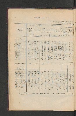 Vorschaubild von [[Jaarcijfers voor het Koninkrijk der Nederlanden]]