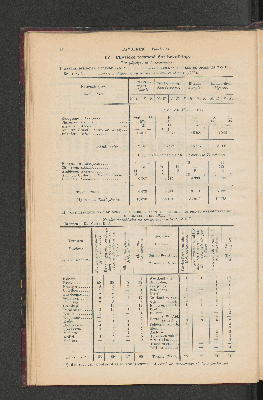 Vorschaubild von [[Jaarcijfers voor het Koninkrijk der Nederlanden]]