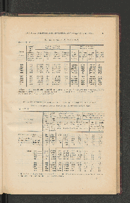 Vorschaubild von [[Jaarcijfers voor het Koninkrijk der Nederlanden]]