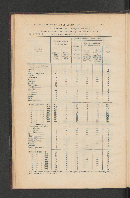 Vorschaubild von [[Jaarcijfers voor het Koninkrijk der Nederlanden]]