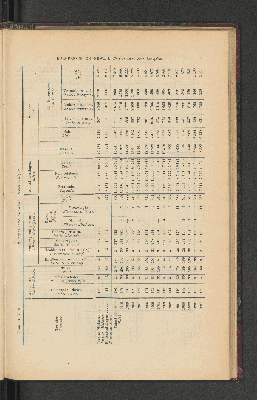 Vorschaubild von [[Jaarcijfers voor het Koninkrijk der Nederlanden]]