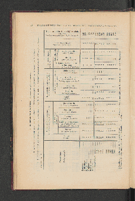 Vorschaubild von [[Jaarcijfers voor het Koninkrijk der Nederlanden]]