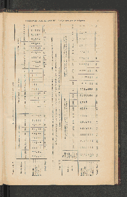 Vorschaubild von [[Jaarcijfers voor het Koninkrijk der Nederlanden]]