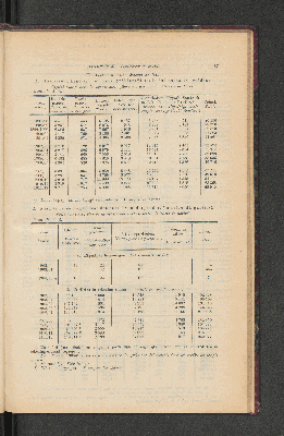 Vorschaubild von [[Jaarcijfers voor het Koninkrijk der Nederlanden]]