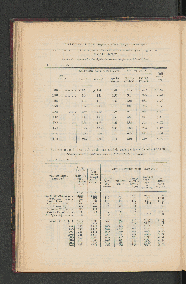 Vorschaubild von [[Jaarcijfers voor het Koninkrijk der Nederlanden]]