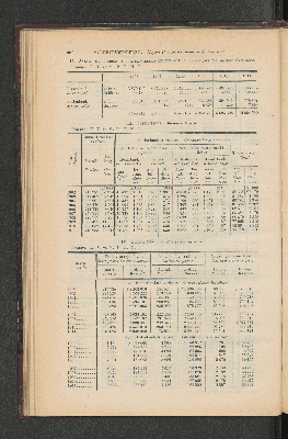 Vorschaubild von [[Jaarcijfers voor het Koninkrijk der Nederlanden]]