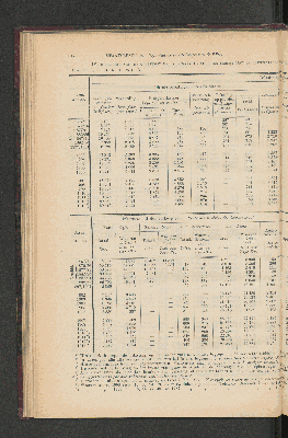 Vorschaubild von [[Jaarcijfers voor het Koninkrijk der Nederlanden]]