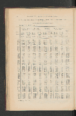 Vorschaubild von [[Jaarcijfers voor het Koninkrijk der Nederlanden]]