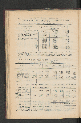 Vorschaubild von [[Jaarcijfers voor het Koninkrijk der Nederlanden]]