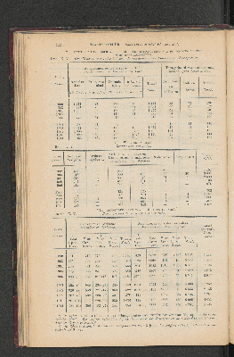 Vorschaubild von [[Jaarcijfers voor het Koninkrijk der Nederlanden]]