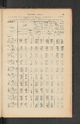 Vorschaubild von [[Jaarcijfers voor het Koninkrijk der Nederlanden]]