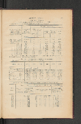 Vorschaubild von [[Jaarcijfers voor het Koninkrijk der Nederlanden]]