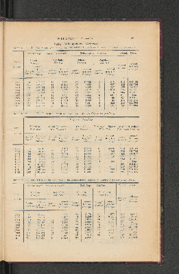 Vorschaubild von [[Jaarcijfers voor het Koninkrijk der Nederlanden]]