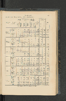 Vorschaubild Seite 109