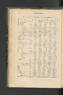 Vorschaubild Seite 150