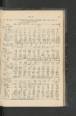 Vorschaubild Seite 169