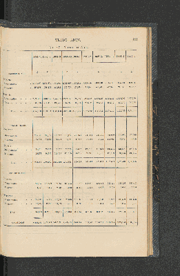 Vorschaubild Seite 191