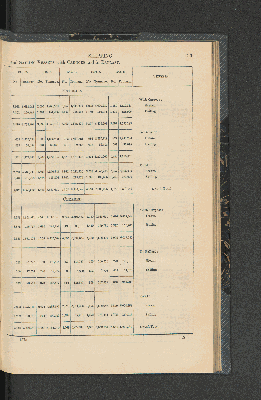 Vorschaubild Seite 193