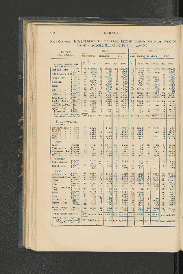 Vorschaubild Seite 198