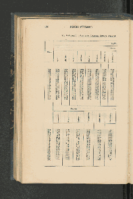 Vorschaubild Seite 250