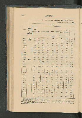 Vorschaubild von Appendix.