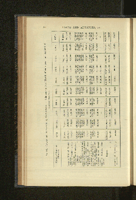 Vorschaubild Seite 84