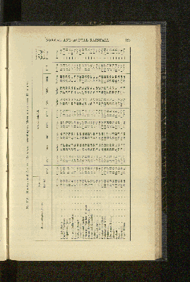 Vorschaubild Seite 125