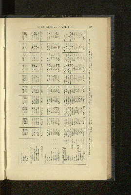 Vorschaubild Seite 127