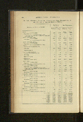 Vorschaubild Seite 134