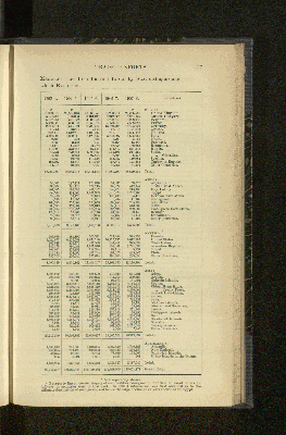 Vorschaubild Seite 157