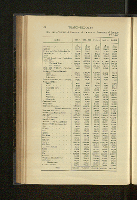 Vorschaubild Seite 158