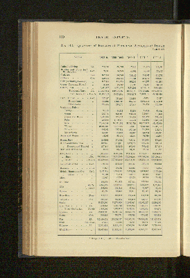 Vorschaubild Seite 160