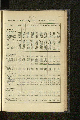 Vorschaubild Seite 183