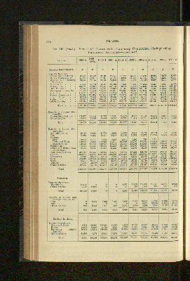 Vorschaubild Seite 186