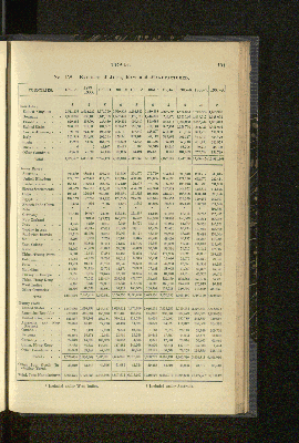 Vorschaubild Seite 191