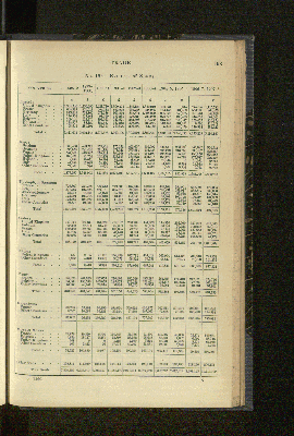 Vorschaubild Seite 193