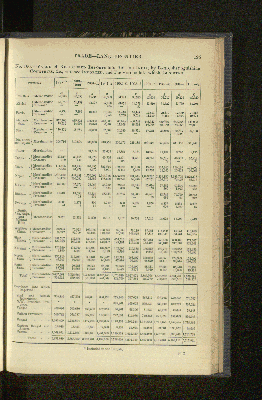 Vorschaubild Seite 195